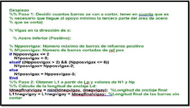 Figura 2.12 Datos_Obj_Fun.m 