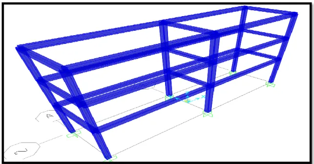 Figura 3.1 Estructura de 3N 2L 1Li  