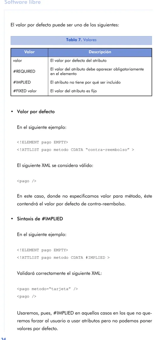 Tabla 7. Valores