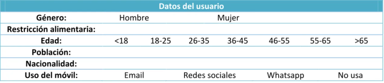 Ilustración 23. Documento de Screening 