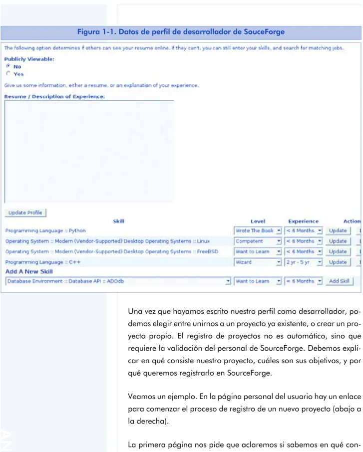 Figura 1-1. Datos de perfil de desarrollador de SouceForge