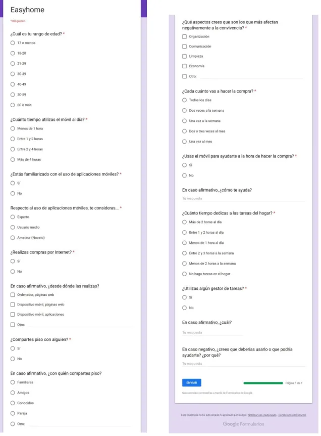 Ilustración 2. Encuesta de Google Forms