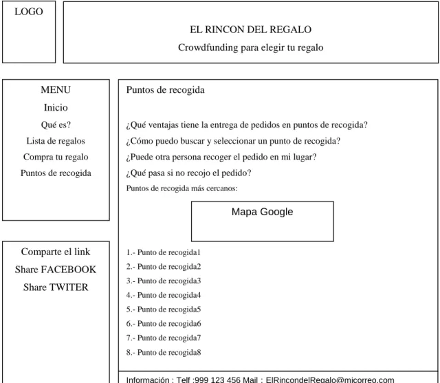 Figura 10: Wireframe PUNTOS_DE_RECOGIDA.HTML 