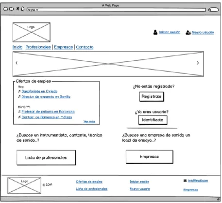 Ilustración 7. Wireframe Inicio sin loguin escritorio 