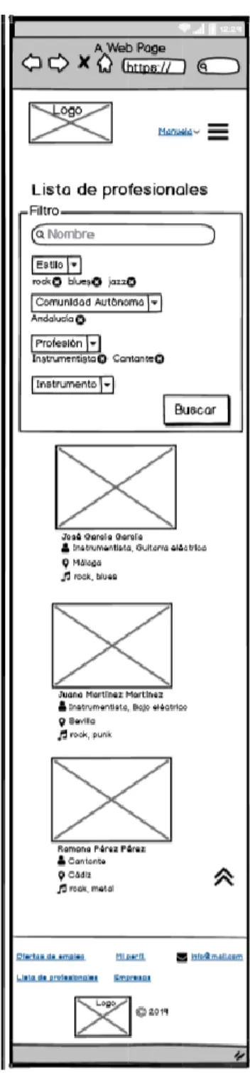 Figura 11: Wireframe Lista de  profesionales Smartphone 