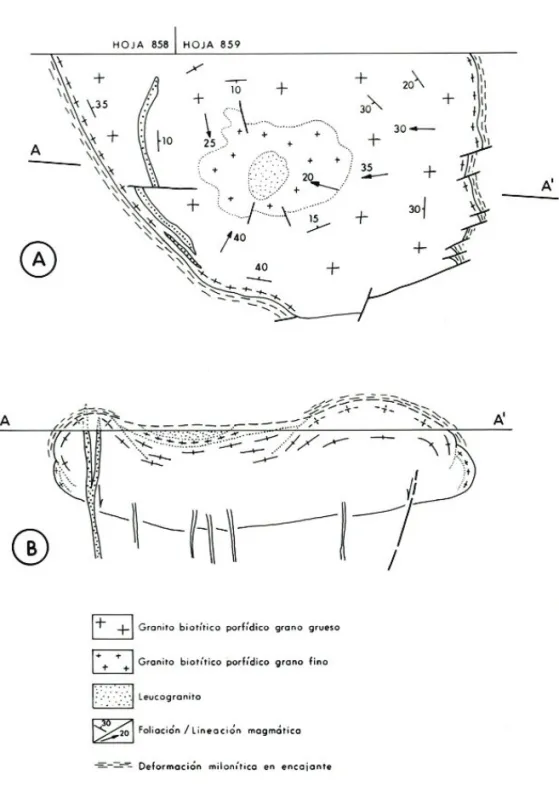 Fig. 9.- Esquema del plutón de El Guijo en planta y corte