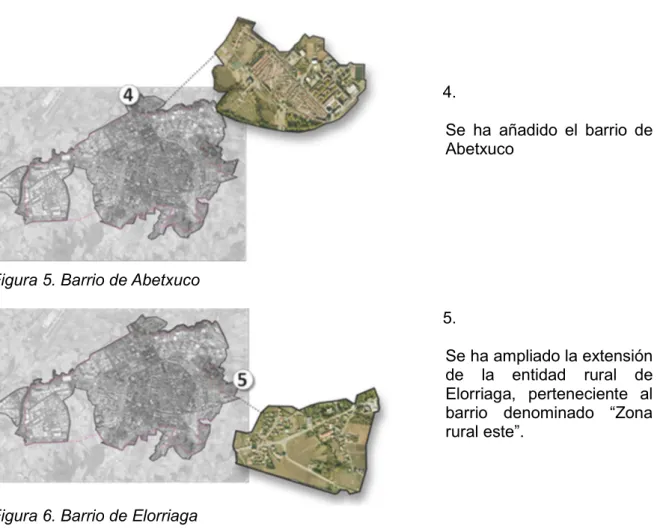 Figura 6. Barrio de Elorriaga 