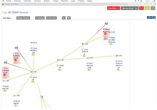 Figura 2.9 - PRTG Network Monitor 