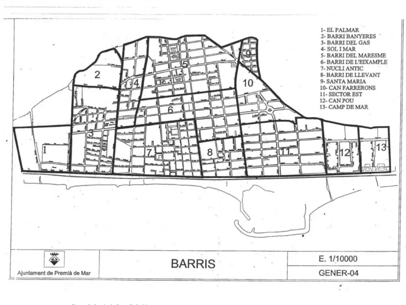 Figura 9: Barris de Premià de Mar 