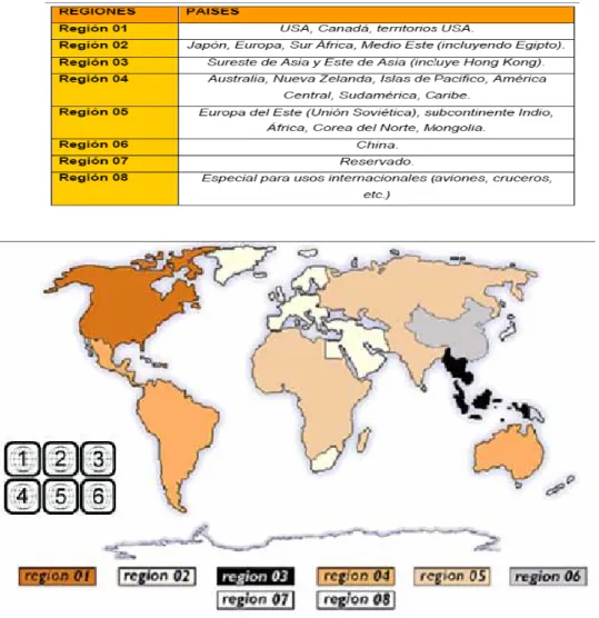 Fig. 2.5.1: Diferentes zonas con sus códigos regionales. 