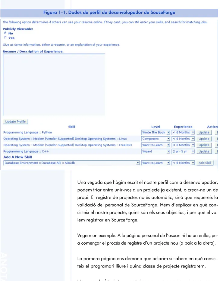 Figura 1-1. Dades de perfil de desenvolupador de SouceForge