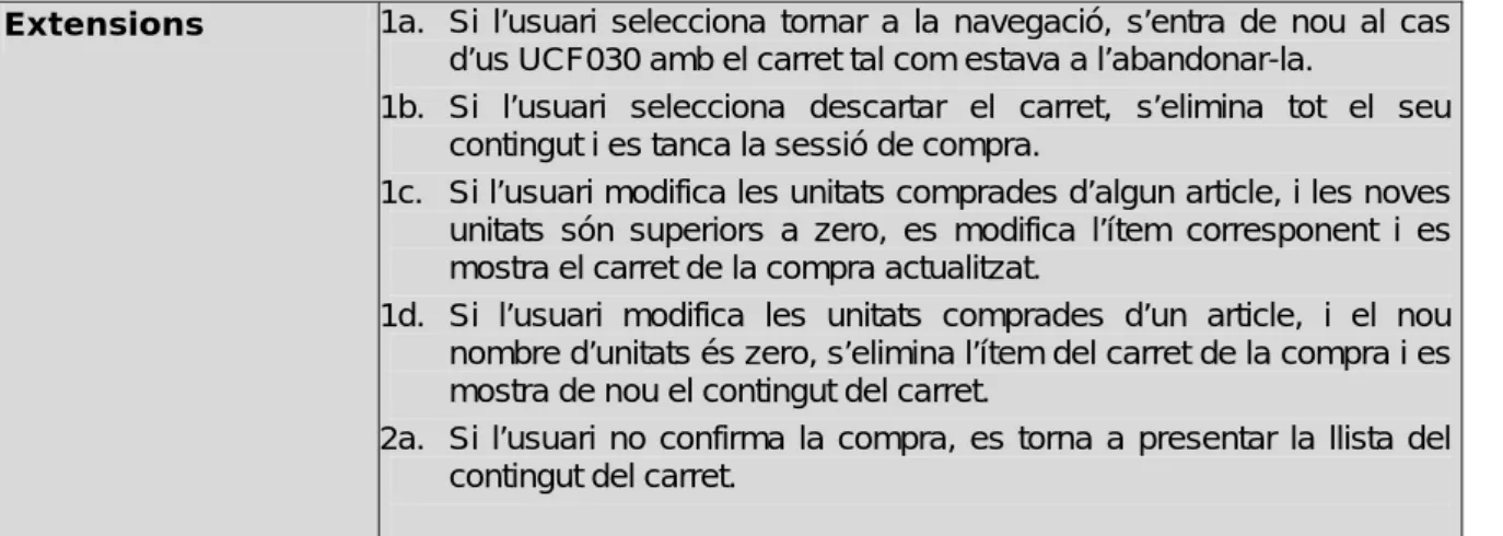 Figura 1 - Diagrama de casos d’us 