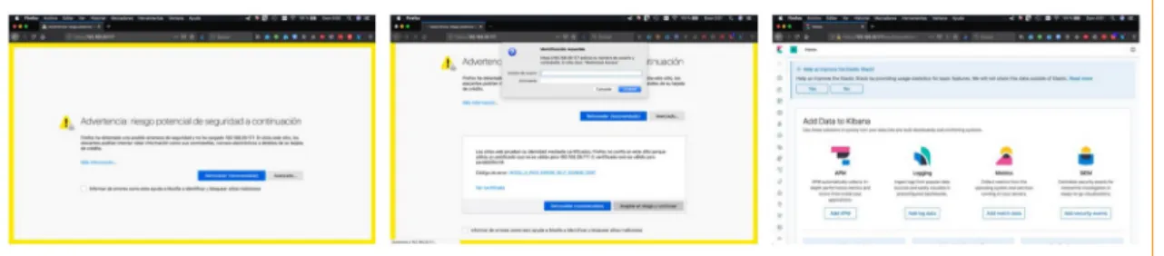 Figura 6: Inicio Panel de Control Kibana