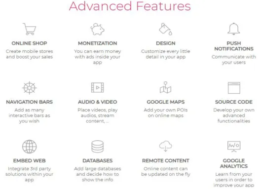 Figure 1: A list of some of the most relevant features that Mobincube offers.  