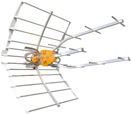 Figura 12. Antena Ellipse Televés [17] 