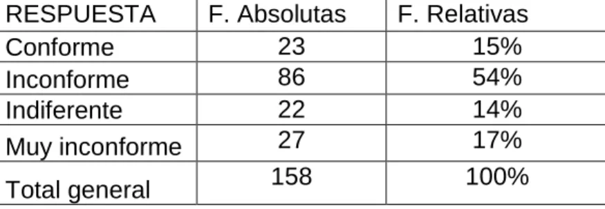 CUADRO No 9  