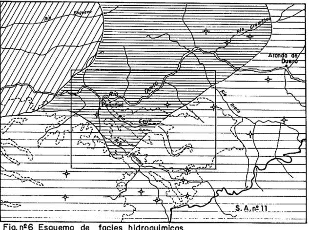 Fig. n26 Esquema de facies hidroquimicas.