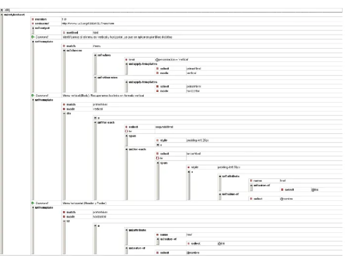 Gráfico 6: Transformación menu.xsl