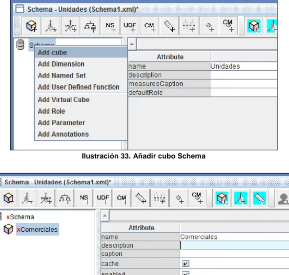 Ilustración 34. Propiedades cubo Schema 