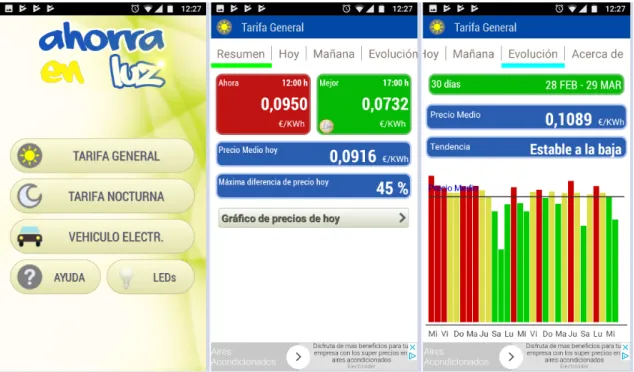 TABLA 3. BENCHMARKING AHORRA EN LUZ 