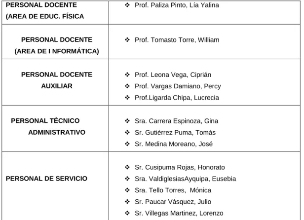 Tabla 2: Organización interna por comités 