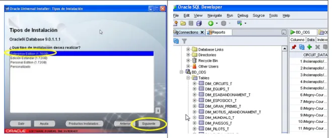 Figura 2: Programari BBDD Oracle 9i Enterprise Edition  Figura 3: Programari Oracle SQL Developer
