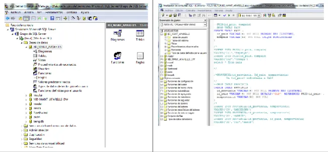 Figura 6: BBDD Microsoft® SQL Server™ 2000  Figura 7: Analitzador de Consultes SQL Server 2000 