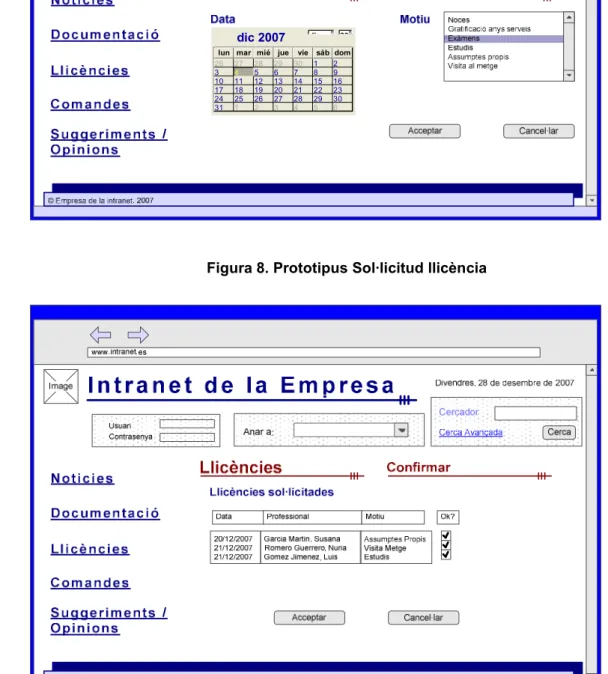 Figura 9. Prototipus Confirmar Llicències 