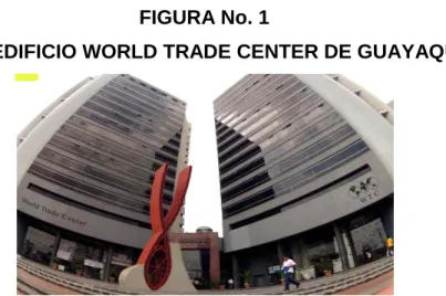 FIGURA No. 1 