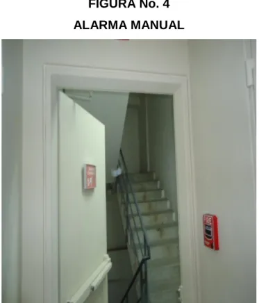 FIGURA No. 4  ALARMA MANUAL 