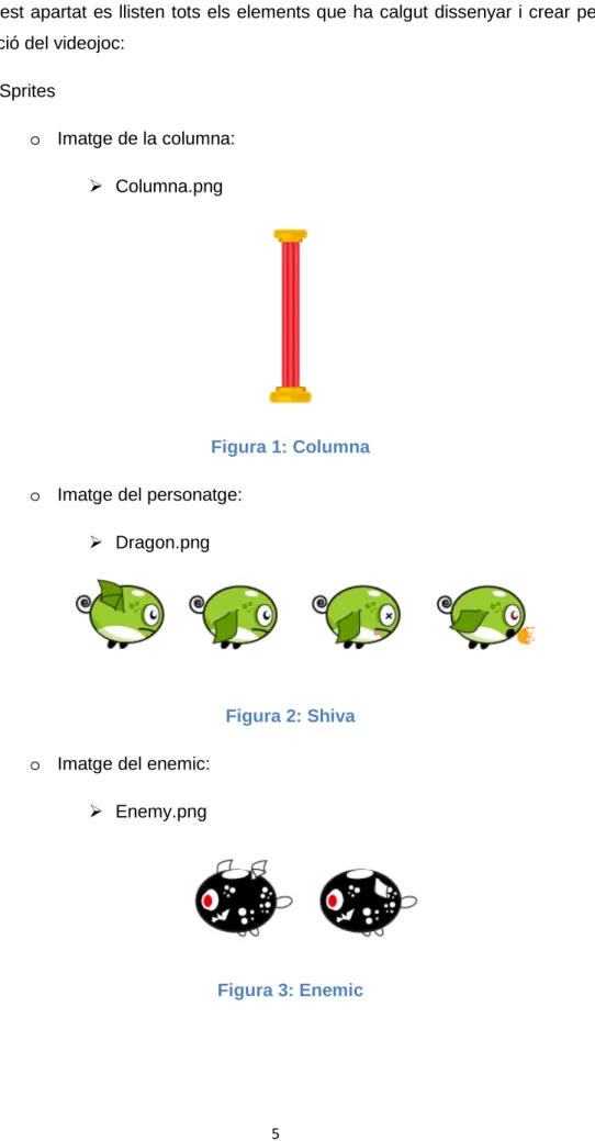 Figura 1: Columna 