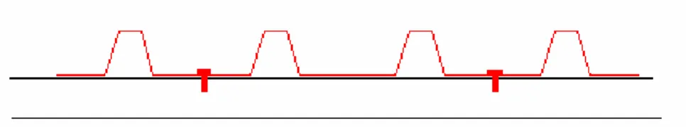 Figura 16. Unión plancha-purlins. 