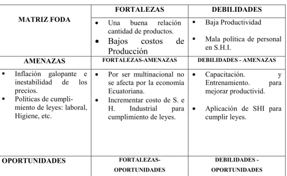 Cuadro No. 8 