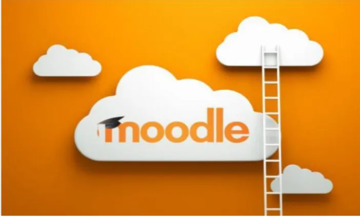 Figura 1.3 Logo de la Plataforma Moodle [14]. 