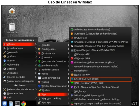 Gráfico No.  15  Uso de Linset en Wifislax 