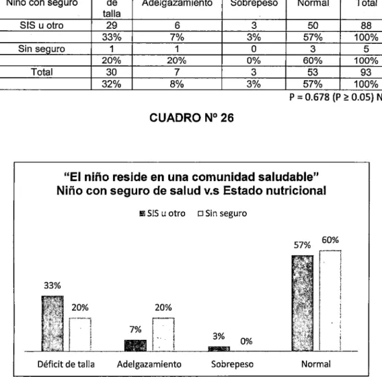 TABLA No  26 