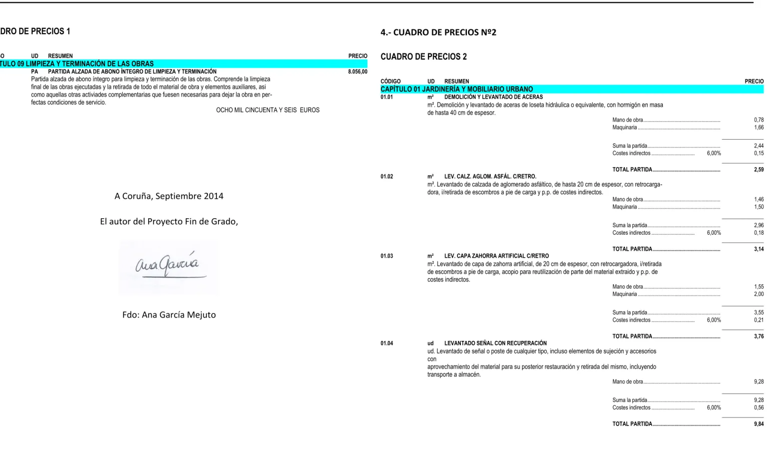 CUADRO DE PRECIOS 1 
