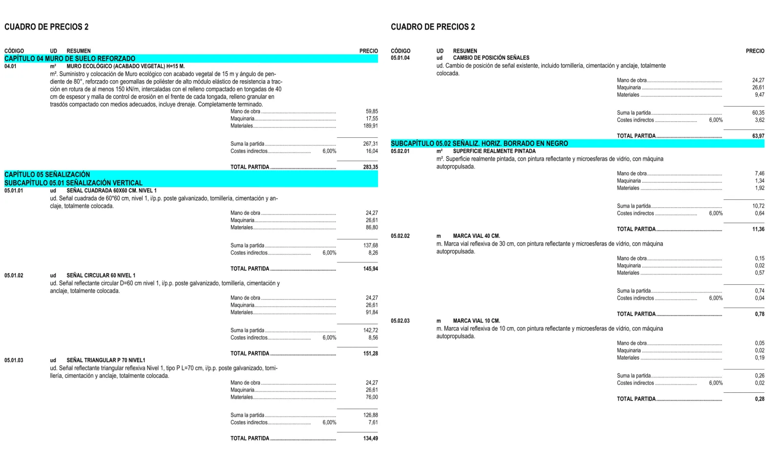 CUADRO DE PRECIOS 2 