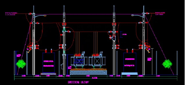 Figura 2.1 Modelo de la Subestación de 6 postes de 34.5/13.2 kV, proyecto UNE.  