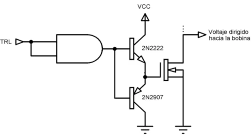 Figura 2.3. Circuito de excitación para conmutador bajo con circuito integrado CMOS y  seguidor por emisor