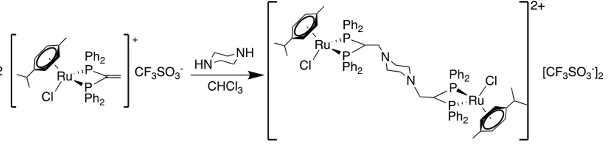Ilustración 36: Reacción de adición de la piperazina (8) 