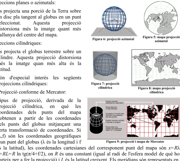 Figura 9: projecció i mapa de Mercator