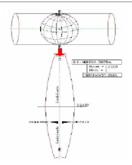 Fig. 15  Desplegament d’un fus                                            projectat 