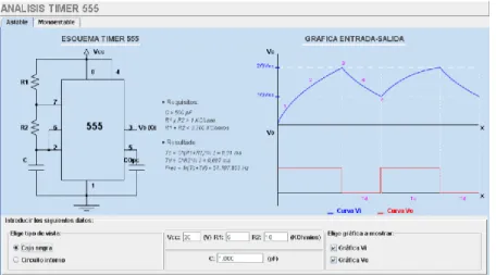 Figura 1.1. Interfaz gráfica del ANALISIS TIMER 555[18]. 