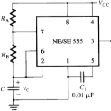 Figura 2.7 CI 555 en modo astable[27]. 