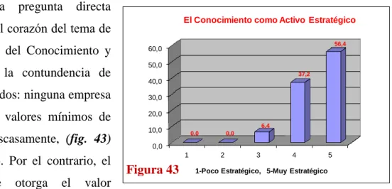 Figura 44 Figura 43 