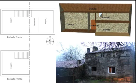 Fig. 3.3. Configuración Casa das Agras. 