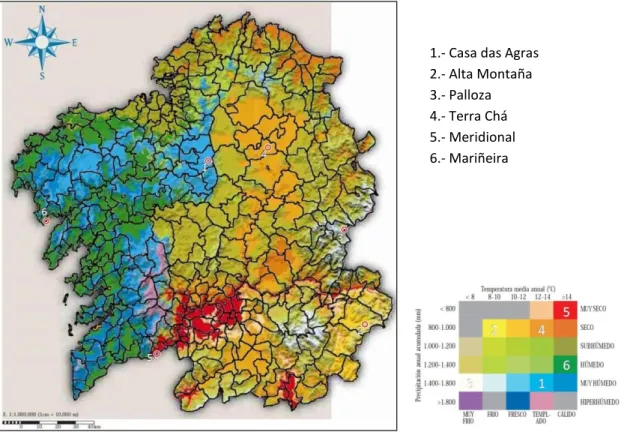 Fig. 4.1. Mapa Ombrotérmico. 