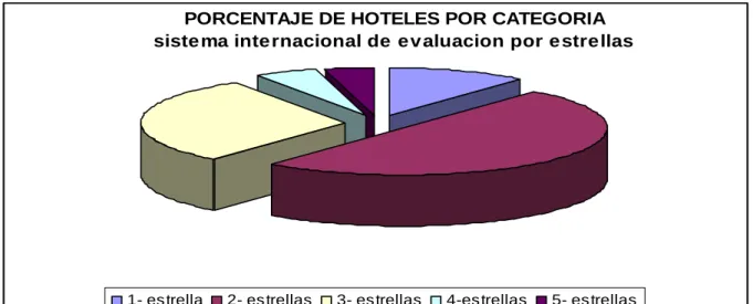 Figura IV.1/C 