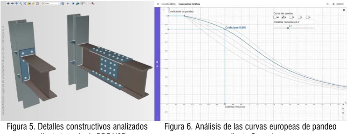 Figura 5. Detalles constructivos analizados 